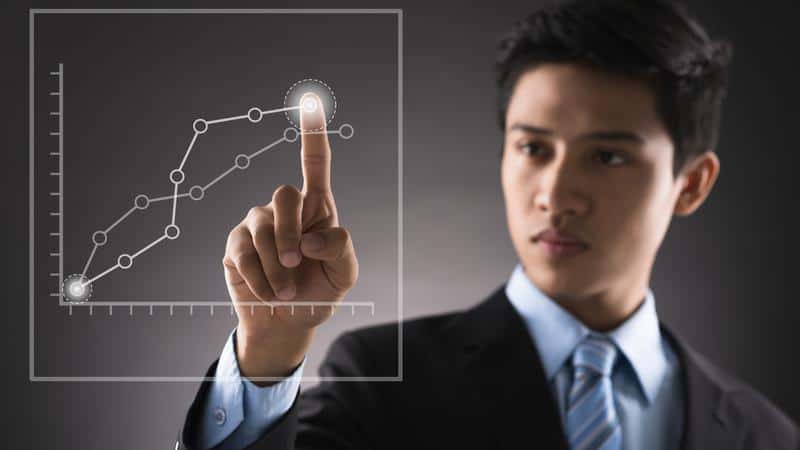 The outlook for sales in 2016