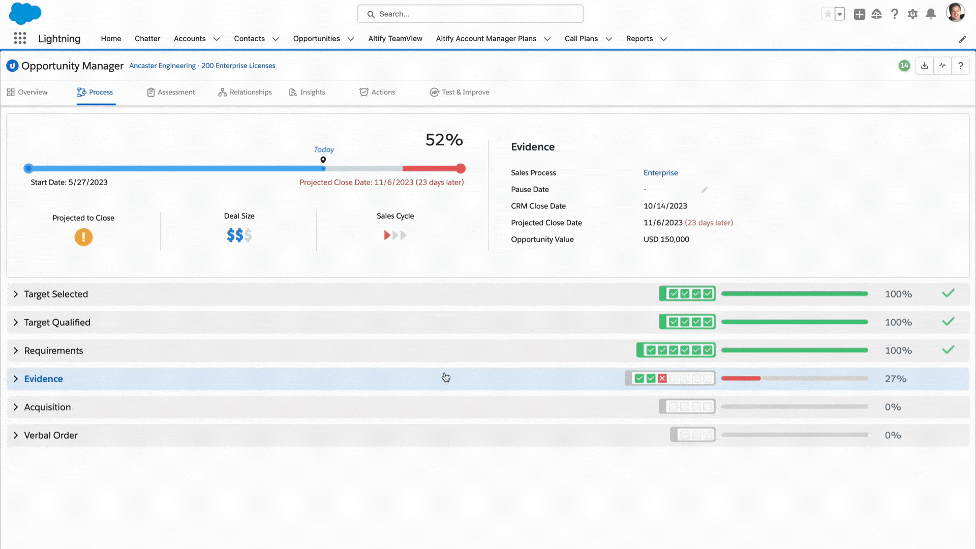 Altify Insights