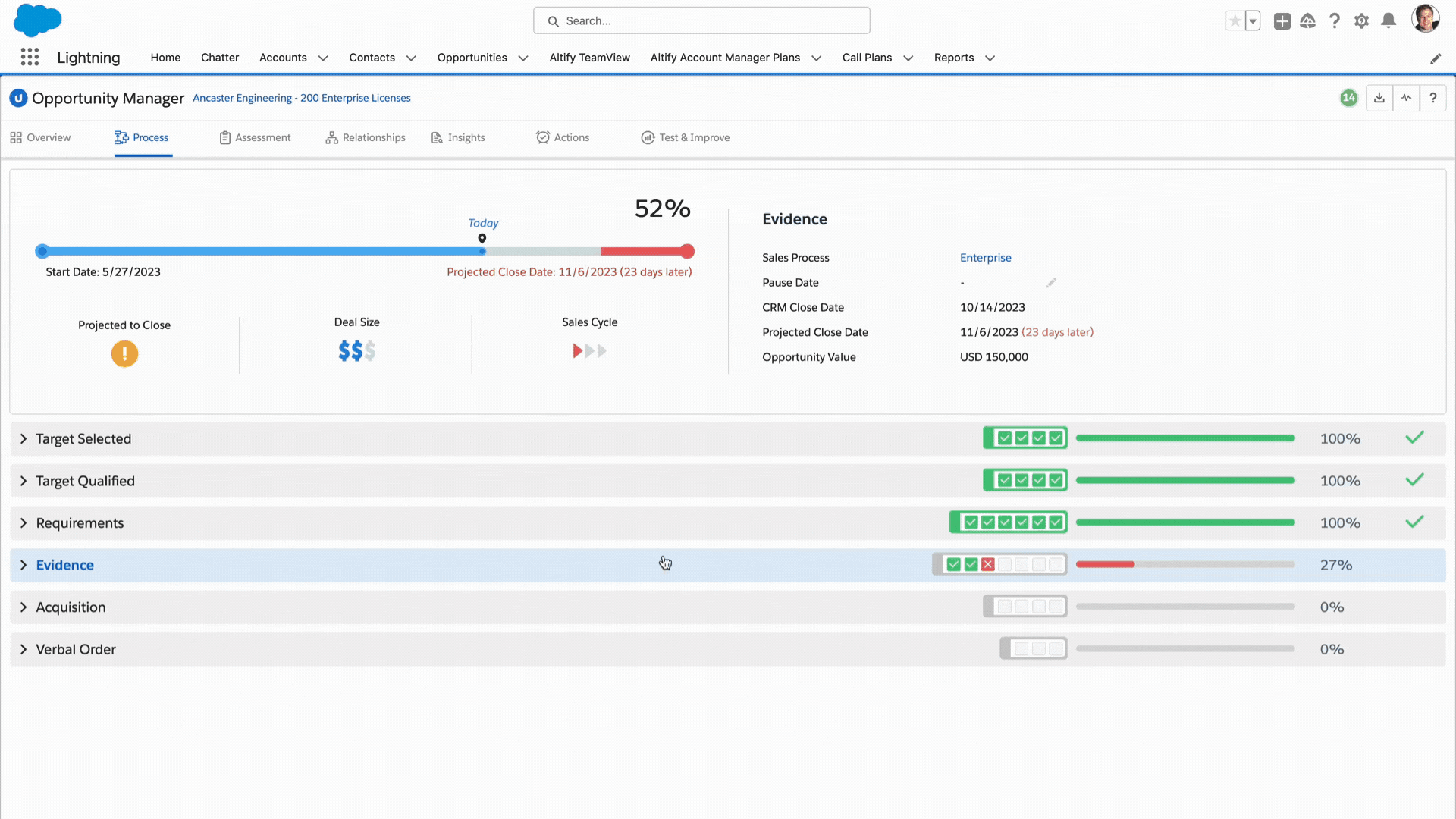 Altify Insights